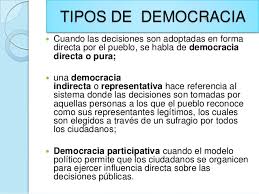Qué es la democracia ? Facebook