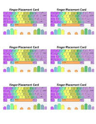 Keyboard Fingering Worksheets Teaching Resources Tpt