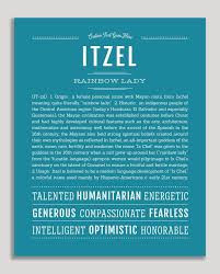 Itzel Name Art Print Personalized Art Print Classic Names Name Art