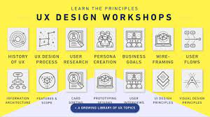 pin on ux education