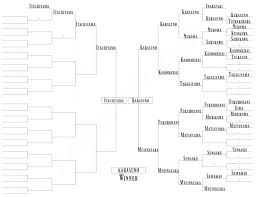 Maybe you would like to learn more about one of these? The Anime Haven Let S Talk Haikyuu Nationals