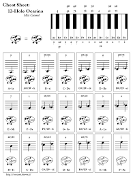 4798423666 16c55a7224 B Jpg 771 1024 Ocarina Music Music Tabs Ocarina Tabs