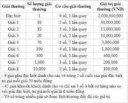 Ngày 24/7/1995 tức ngày nhâm ngọ, tháng giáp thân, năm ất hợi. Xskh 19 8 Kqxskh 19 8 Káº¿t Quáº£ Xá»• Sá»' Khanh Hoa Ngay 19 Thang 8 NÄƒm 2020
