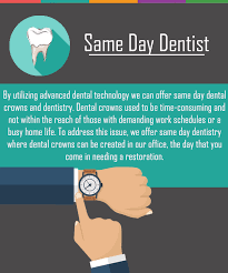We Offer Same Day Dentistry Where Dental Crowns Can Be Created In Our Office The Day You Come In Needing A Restoration Sameda Dental Crowns Dental Dentistry