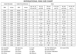 wenzhe co ltd international ring size chart goodao