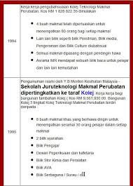 Ketahui sama ada ia sesuai untuk anda. Kolej Teknologi Makmal Perubatan Kuala Lumpur Rasmi Posts Facebook