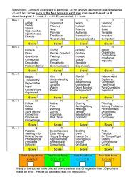Pin On Building Classroom Culture And Collaboration
