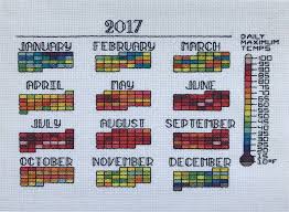 High Temperature Calendar Cross Stitch Pattern 2020 Etsy In 2020 Cross Stitch Stitch Patterns Cross Stitching