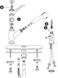 moen pullout spray kitchen faucet