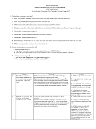 Anggota divisi sosial sedikitnya 1 orang wajib hadir pada kegiatan sam setiap minggunya; Oprec Divisi Konsumsi Pdf