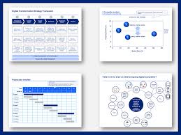 Strategy Toolkit Frameworks Tools Templates By Ex Mckinsey In 2020 Strategies Business Strategy Ecosystems Projects
