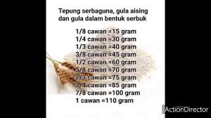 Check spelling or type a new query. Sukatan Cawan Ke Gram Youtube