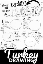 How To Draw A Turkey In 6 Easy Steps Turkey Drawing Thanksgiving Drawings Thanksgiving Art