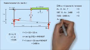 We did not find results for: Kpts Contoh Soal 3 Kpts Dengan Kaki Yang Tidak Sama Tinggi Youtube