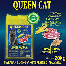 Makanan kucing pabrikan yang di sarankan untuk kucing kesayanganmu. Cat