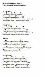 Click On Website To Learn How To Play This Song On Guitar Guitar Chords With G In 2020 Ukulele Chords Songs Ukulele Songs Beginner Guitar Songs For Beginners