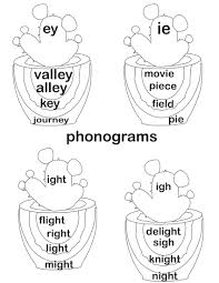 Phonograms Practice The Sounds Ight Igh Ey Ie Phonograms Worksheets Wordpress