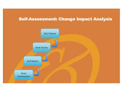 Circumstances may possibly differ creating changes, hence impact assessments are conducted. Change Impact Analysis Implementation Toolkit Excel Flevy