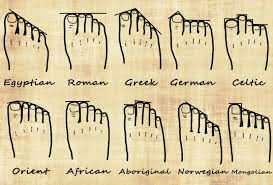 your foot shape and your genealogy ancestral findings