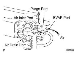 Where could i buy one, and how much do they generally cost. Remove Charcoal Canister Assembly Toyota Sequoia 2004 Repair