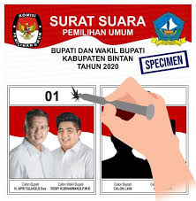 Video ini saya tunjukkan ketentuan surat suara sah dan surat suara tidak sah, saya sampaikan juga contoh model nya. Bawaslu Bintan Tegur Pendukung Paslon Yang Tebar Contoh Surat Suara Ilegal Harian Kepri