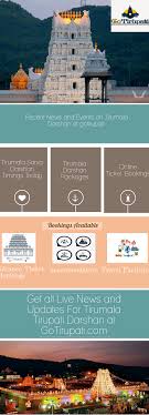 Recent News And Events On Tirumala Darshan At Gotirupati Tirupati Online Tickets Vip Tickets
