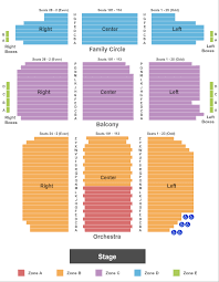 Forrest Theatre Philadelphia Seating Chart Related Keywords
