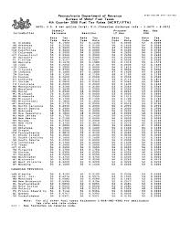 Ifta 400 Q4 4th Quarter 2008 Fuel Tax Rates Mcrt Ifta