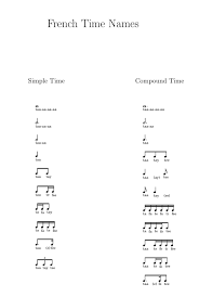 More On Rhythm Syllables French Time Names Mr A Music Place