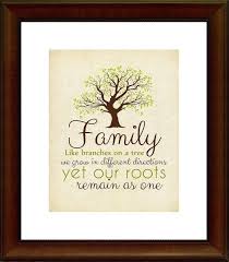 Family Tree Digital Family Printable Family Tree Etsy In 2020 Family Tree Quotes Family Day Quotes Family Tree Print