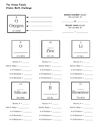 If you are still struggling to remember all the definitions. Atomic Structure Worksheet Middle School Printable Worksheets And Activities For Teachers Atoms And Atomic Models Coloring Worksheet Answers Worksheet Common Core 3rd Grade Worksheets 1st Grade Math Topics Kinder 1 Worksheets Math