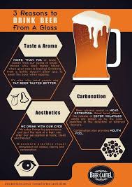 3 Reasons To Drink Beer From A Glass Beer Tasting Beer Facts Drinking Beer