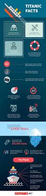 top 20 titanic facts construction