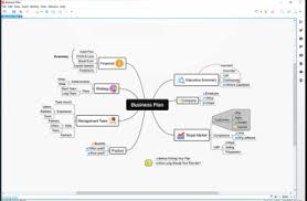 Free Version Of The World's Best Known Mindmap Program | Gizmo's ...