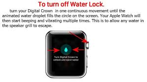 Pcs, handys, zubehör & mehr How Do I Use Water Lock And Eject Water F Apple Community