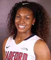 2015-16 Women's Basketball Roster