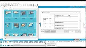 How to do srwe pt skills assessment part 1? Itn Version 7 00 Itn Practice Pt Skills Assessment Ptsa Youtube
