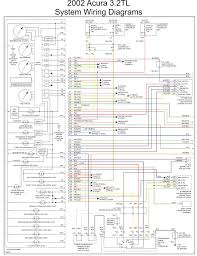 Just wondering considering my friend has a 2003 engine in his 2001 frame and still using the same wiring harness with no changes? Honda Stream Fuse Box Diagram Wiring Diagrams De Victory