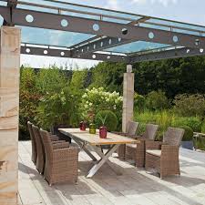 With ikarus can be display many gauges of the dcs aircrafts and helicopters. Sonnenpartner Ikarus Gartenstuhl