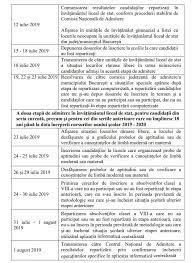 Afla rapid informatii utile admitere liceu 2019 : Admitere La Liceu 2019 Calendar Complet Inscrierile Incep Pe 3 Iulie Rezultatele Se Anunta Pe 12 Iulie Ordinul Ministerului Educatiei