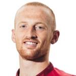 Liam Gibson stats and ratings