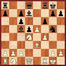 It is especially true of the lines involving the early 4. Chess Book Reviews Reviewing Chess Books For The Non Gms 2018 Cja Best Column Award Winner