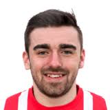 Jake Corrigan Alternatives FIFA 16