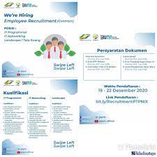 Andesta mandiri indonesia pekanbaru januari 2020. Lowongan Kerja Pt Perkebunan Nusantara Ix Persero Desember 2020