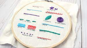 This one is for you. Embroidery Stitches Guide Cutesy Crafts Video Video Sewing Embroidery Designs Embroidery Stitches Tutorial Hand Embroidery Stitches