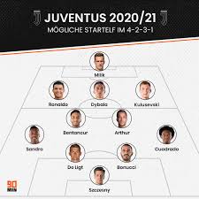 Toute l'actualité de la juventus : So Konnte Juventus Turin 2020 21 Auflaufen