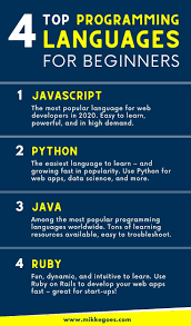 4 Best Computer Programming Languages For Beginners In 2020 Lernen Computer