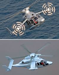 Le nœud (symbole kn, kt ou nd) est une unité de mesure de la vitesse utilisée en navigation maritime et aérienne. In May 11th 2013 The Helicopter Crosses X3 Of Eurocopter Enter The History Of The Aviation With A 472 Kph Sp Helicopter Plane Military Helicopter Helicopter