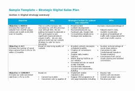 Pin On Simple Succession Plan Templates