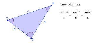 Asin a = bsin b = csin c. Law Of Sines Or Sine Rule Solutions Examples Videos